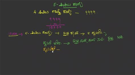 ಬೆಸ ಸಂಖ್ಯೆ ಎಂದರೇನು|ಗಣಗಳ ಪರಿಚಯ — Vikaspedia.